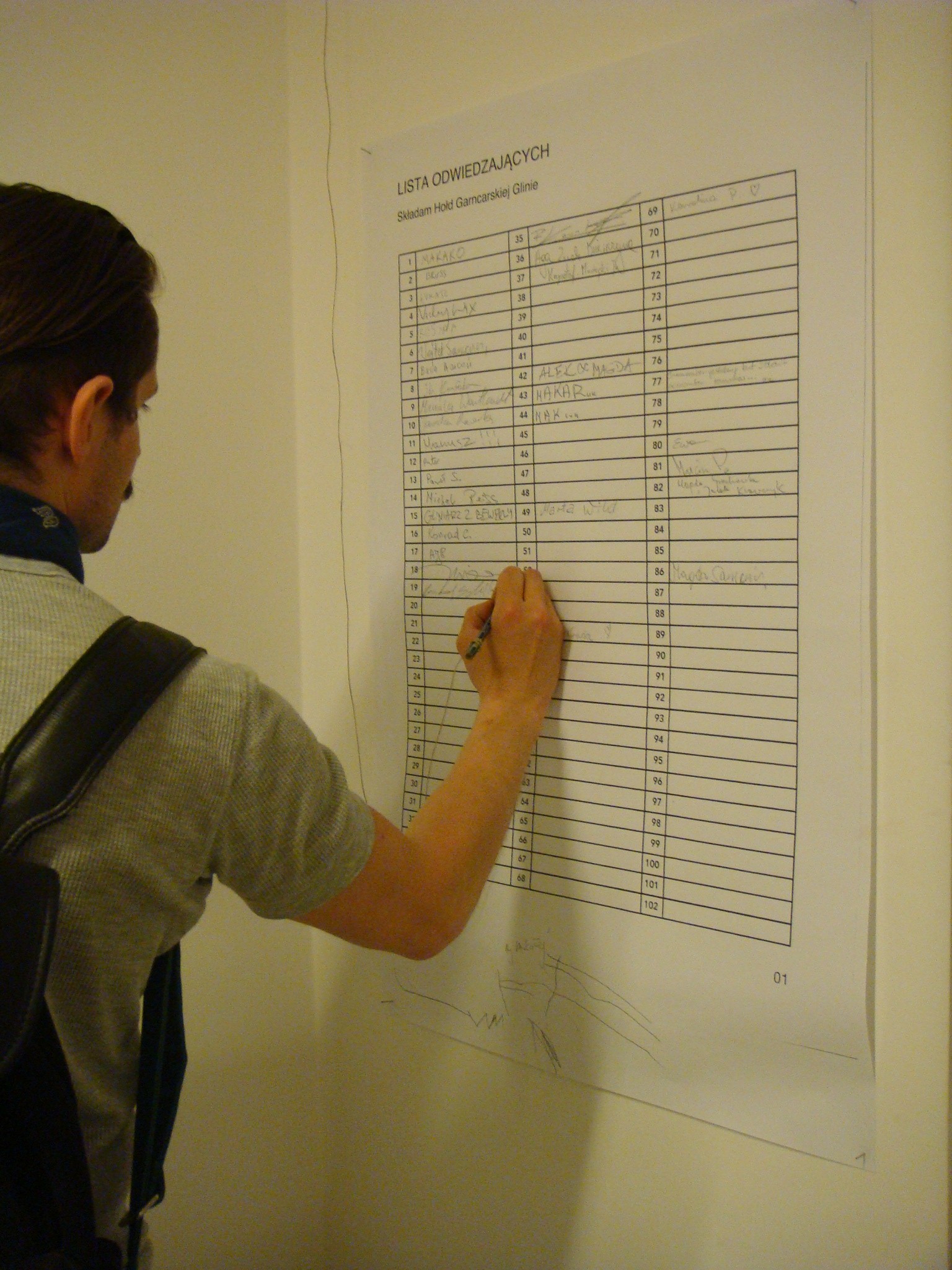 Dominik Lang, Nominal List of Visitors, 2013