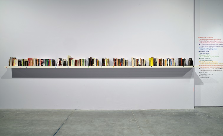 Kolekcja powieści pisanych przez artystów, Czytać jak książkę/Reads Like a Book, dzieki uprzejmości M HKA