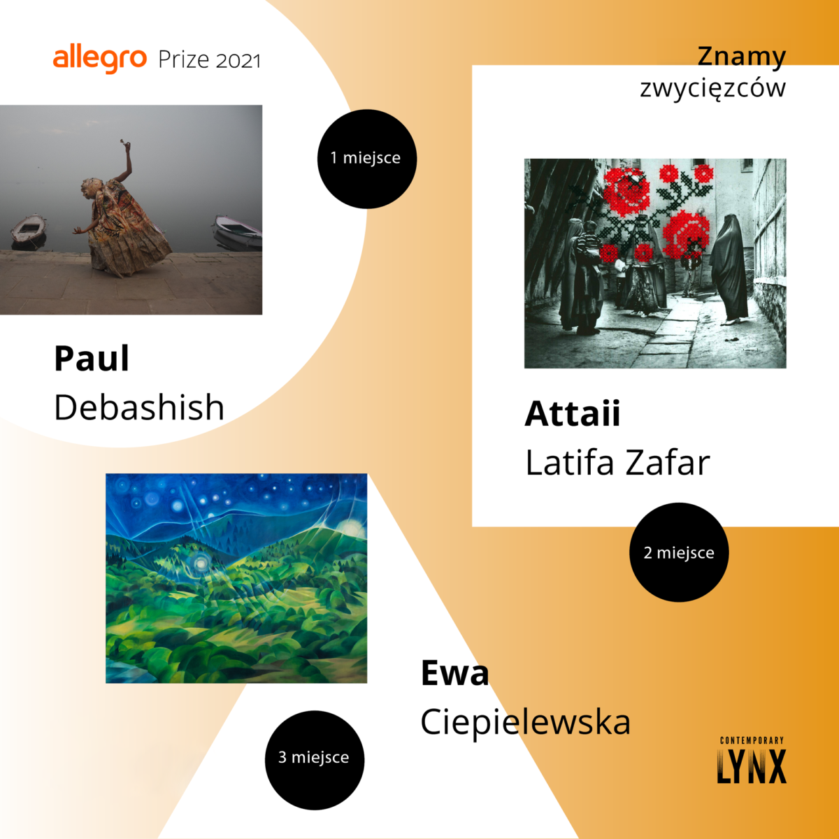 Allegro Prize 2021 – ogłoszenie wyników konkursu  dla artystów sztuk wizualnych