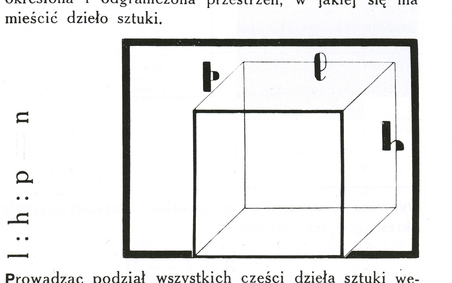 katarzyna-kobro-wladyslaw-strzeminski-podzial-plaszczyzny-rzutowej-l---h---p-ilustracja-z-ksiazki-kompozycja-przestrzeni.-obliczenia-rytmu-czasoprzestrzennego-biblioteka-a.r.-nr-2-lodz-1931